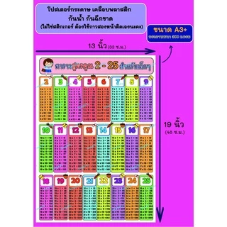 โปสเตอร์ ขนาด 13x19 ตารางสูตรคูณ 2-25 สำหรับเด็ก