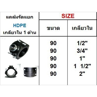 แคล้มรัดแยก HDPE เกลียวใน 1 ด้าน ขนาด 90 มิล