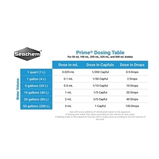Seachem Prime ลดแอมโมเนีย ไนไตรท์ ไนเตรท และ คลอรีน แบบเร่งด่วน ใช้ได้ทั้งน้ำจืดกับน้ำทะเล