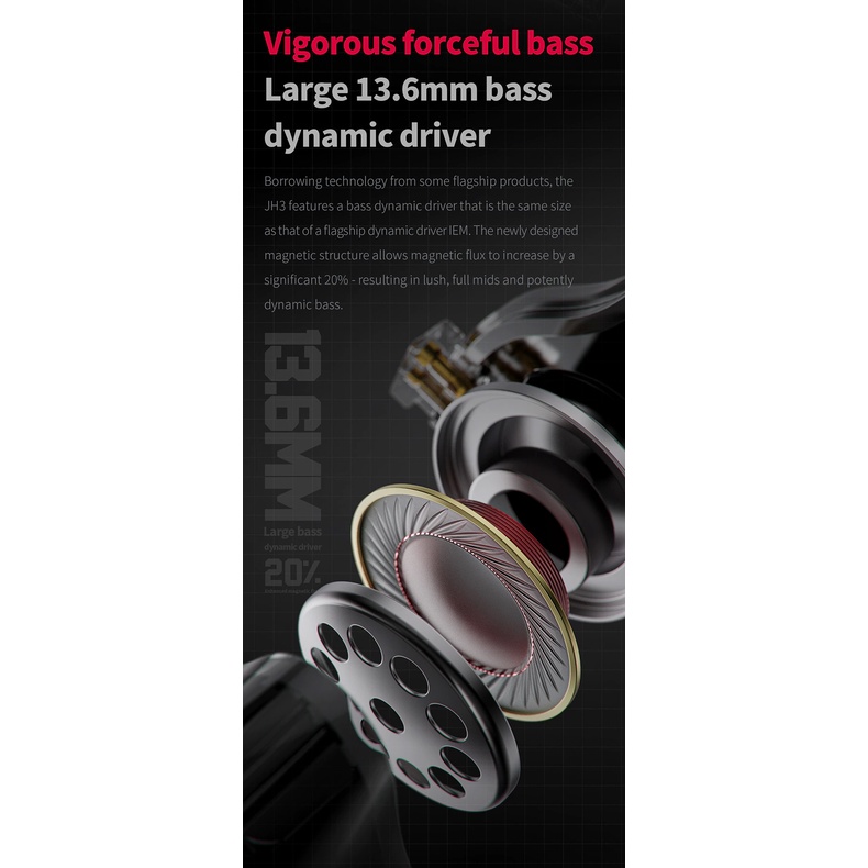 FiiO JH3 หูฟัง Hybrid 3 ไดรเวอร์ ประกันศูนย์ไทย