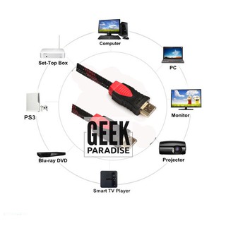 สินค้าขายดี! สาย HDMI มาตรฐาน 1.4 Premium หัวชุบทอง24K สายทองแดงแท้ ความยาว 1.5 - 5เมตร