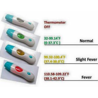 ปรอทวัดไข้ดิจิตอล 8in1