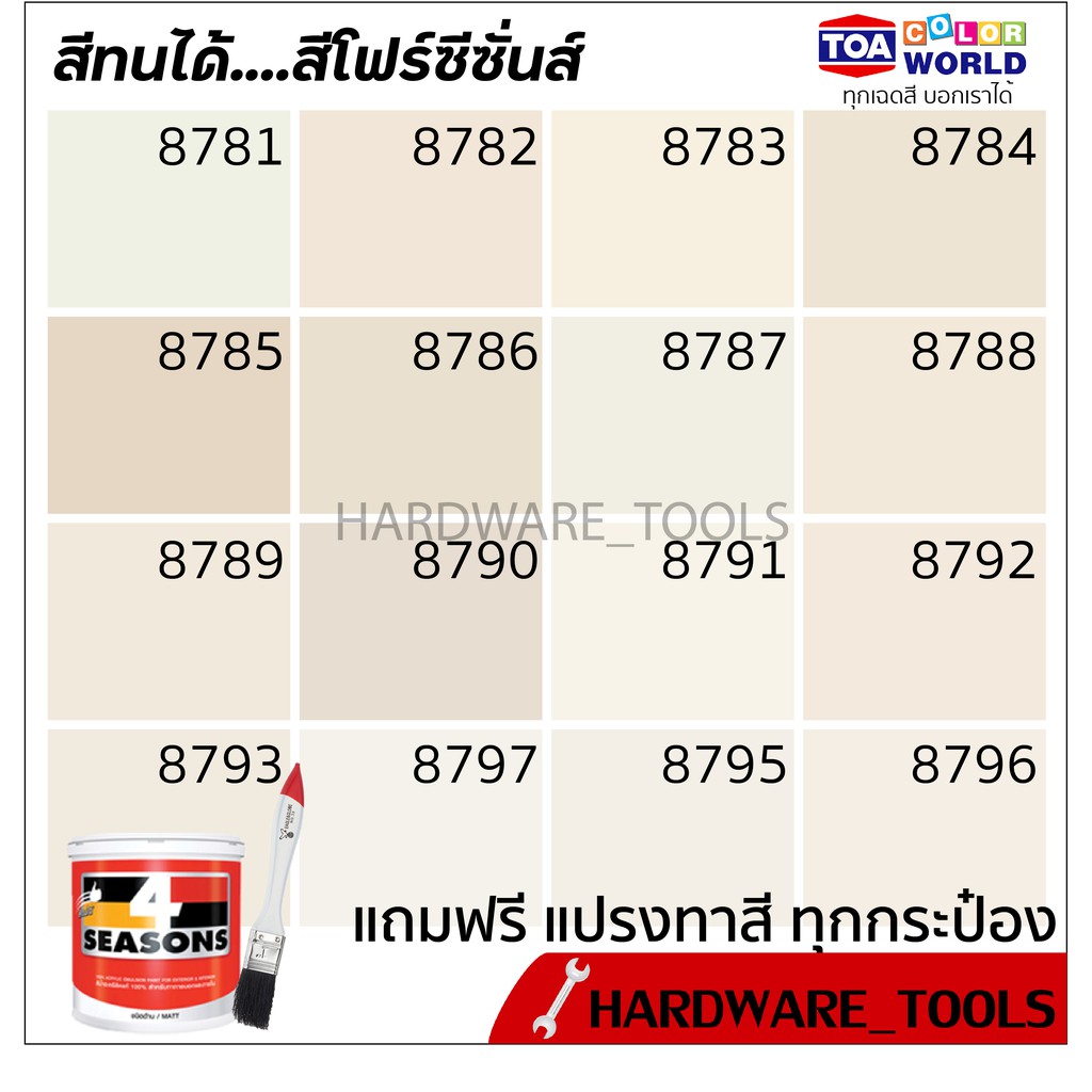 สีทาบ้านภายใน Toa ถูกที่สุด พร้อมโปรโมชั่น - ก.ย. 2021  BigGo 