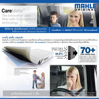 กรองแอร์  Mahle LA248 BMW/MINI 3(E90),X1(E84)