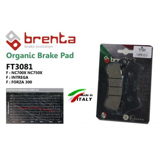 ผ้าเบรคหน้า Brenta FT3081 NC700X/750X, INTREGA, FORZA300