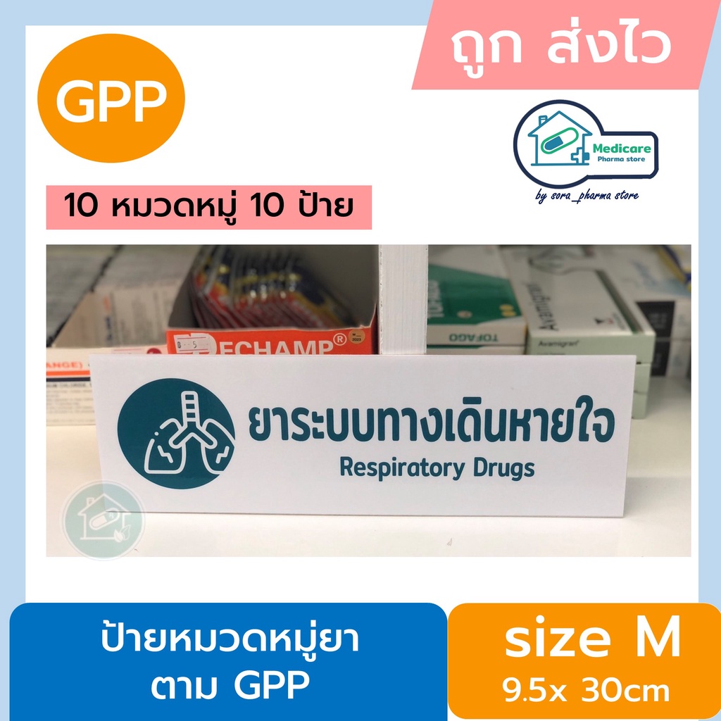 ป้ายหมวดหมู่ยาตามกลุ่มโรค สำหรับร้านขายยา GPP