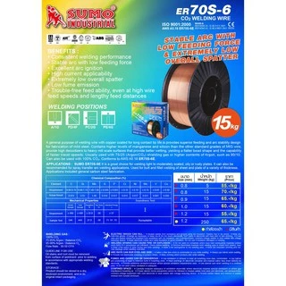 *** 15 กก. ER70S*** ลวดเชื่อม MIG Co2 ER70S-6 SUMO X 15 กก. 0.8 0.9 1.0 1.2 mm. ราคายกม้วน OIL8448
