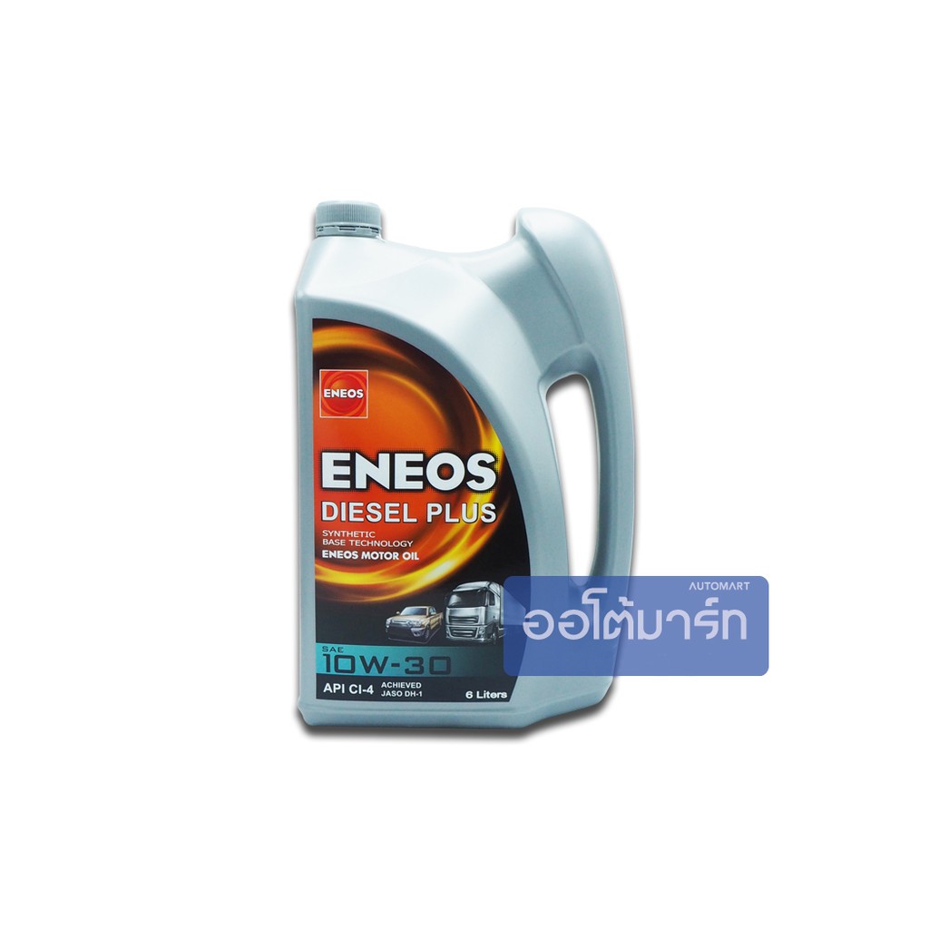 新品 送料無料 ENEOS エネオスディーゼルグランド15W-40 20L 缶送料無料 fucoa.cl