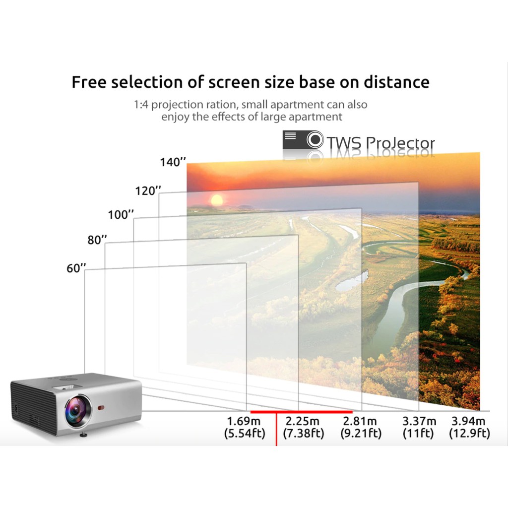 RD825 มินิโปรเจคเตอร์ 1280x720 P LED โปรเจคเตอร์ WiFi Android 6.0 3D ...