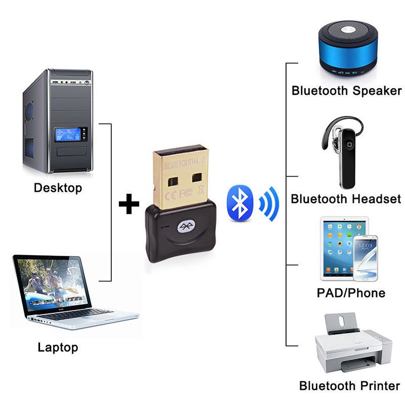 37_yy ตัวรับสัญญาณบลูทูธ CSR Bluetooth 4.0 USB adapter for PC LAPTOP WIN XP VISTA 7 8 10 บลูทูธUSB ต