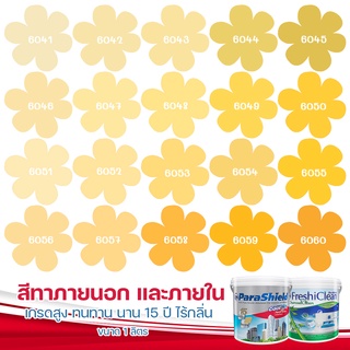 CAPTAIN พาราชิลด์ เฟรชชี่คลีน สีเหลือง สีทาภายนอก ภายใน ขนาด 1L สีเกรดสูงทนทาน 15 ปี กึ่งเงา สีกันร้อน