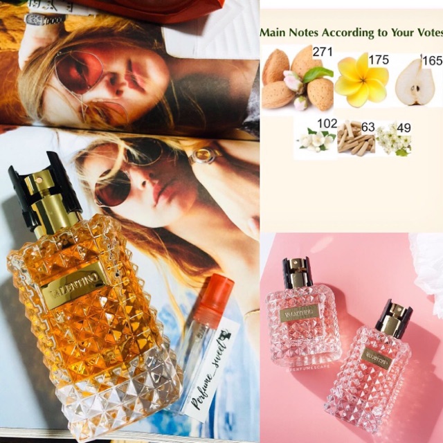 น้ำหอมแท้แบ่งขาย Valentino Donna Acqua