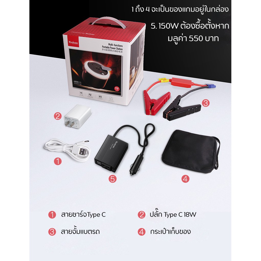 ประกัน1ปี Yoobao 150c 48000mAh Outdoor Power Station PD30W 220v 150W Energy storage power supp - รูปที่ 7