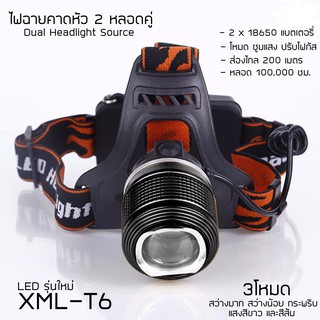 ไฟฉายคาดหัวแรงสูง ไฟฉายคาดศรีษะ แรงสูง รุ่น Dual Light Source หลอด LED CREE XML-T6 ใหม่ล่าสุด 2 หลอดคู่ สีดำ แถมที่ชาร์จ