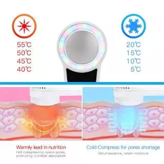 เครื่องนวดหน้าไครโอ ร้อน เย็น Cryo Premium Facial Massager Anti Age ริ้วรอยกำจัดผิวกระชับความงาม