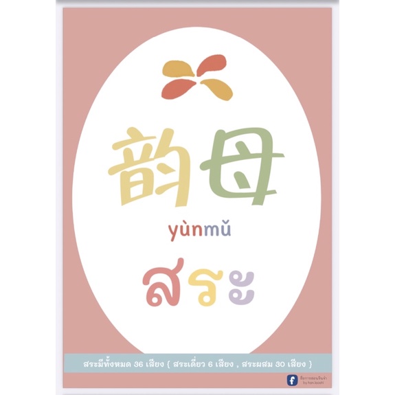 🌷 𝐏𝐫𝐨𝐦𝐨𝐭𝐢𝐨𝐧 🌷 ซื้อคู่ถูกกว่า(บัตรคำคัพท์ปูพื้นฐานภาษาจีน)*พร้อมส่ง