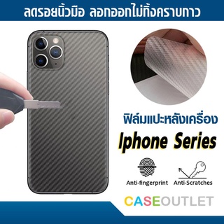 ฟิล์มแปะหลัง Iphone13 pro max iphone 13 | iphone12 iphone 12 | iphone11 ลายเคฟล่า กันรอยหลัง ฟิล์มหลัง แปะหลังเครื่อง