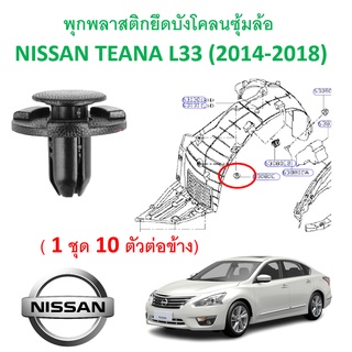 SKU-A340 (ชุด 10 ตัวต่อข้าง) พุกพลาสติกยึดซุ้มล้อพลาสติกบังโคลนหน้า NISSAN TEANA L33 (2014-2018)