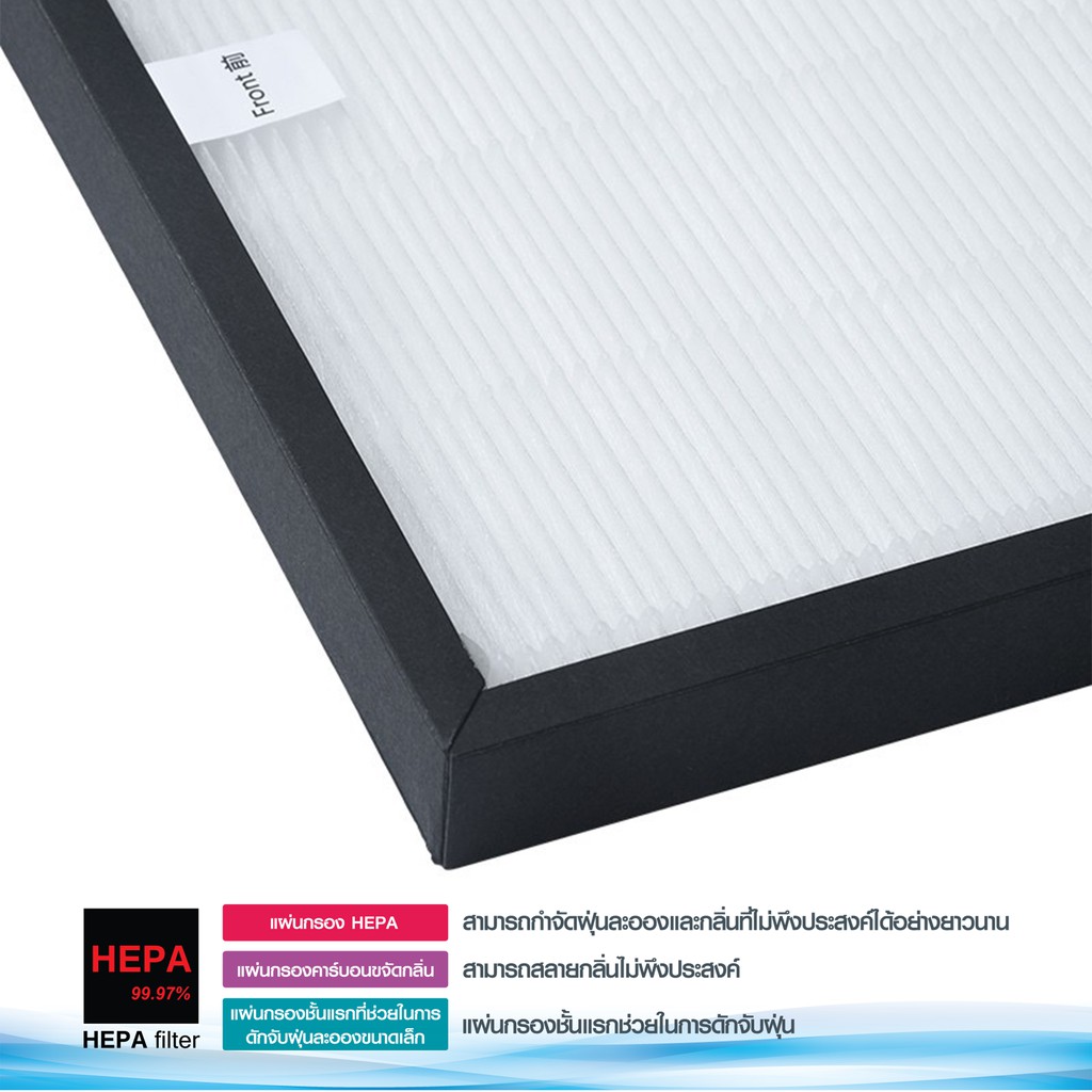 (ส่งฟรี) ไส้กรอง เครื่องฟอกอากาศ Sharp FP-J30TA / FZ-F30HFE  / FZ-Y28FE / FP-F30L-H / FP-F30TA/ FPJ3