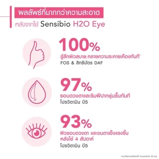 Bioderma Sensibio H2O Eye 125ml. อายรีมูฟเวอร์ ขจัดเมคอัพกันน้ำ เช็ดง่าย หมดจด
