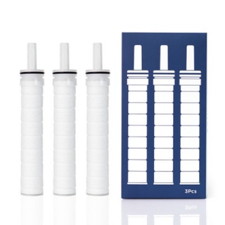 🇰🇷🇰🇷พร้อมส่ง ไส้กรอง Purerain PRM Filter