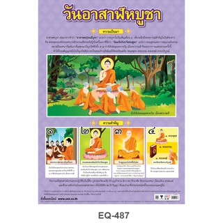 NEW ✨ โปสเตอร์ วันอาสาฬหบูชา #EQ-487 โปสเตอร์กระดาษอาร์ตมัน 50*70 ซม. (จำนวน 1 ชิ้น)