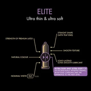 LifeStyles Skyn Elite ถุงยางอนามัย ผิวเรียบ ผลิตจากยางสังเคราะห์ ขนาด 52มม บรรจุ 1กล่อง (3 ชิ้น)