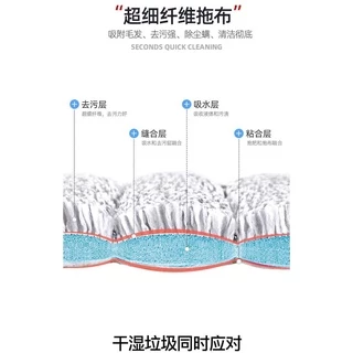 ชุดถังปั่นม็อบ Spin Mob ถังปั่นพร้อมไม้ถูพื้น ม็อบหัวแบน ม็อบดันฝ่น ไม้ถูพื้น ม๊อบถูพื้น ไม้ถูพื้นรีดน้ำ ผ้าม็อบ