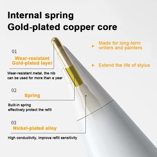 Pencil nib for Stylus Pencil ,No Wear Out Fine Point Precise Control Pencil Replacement Nibs