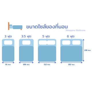🛏ผ้าปูที่นอน🛏 Da1/1 แบบรัดรอบเตียง* ไม่รวมปลอกหมอน*ขนาด 3.5 ฟุต 5 ฟุต 6 ฟุต 🌈สวมใส่สบายไม่หลุดง่าย เข้ามุมไร้รอยต่อ🌈