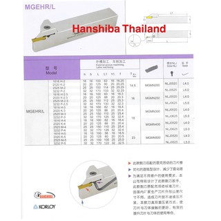 ด้ามกรุ๊ป (ตราหัวเสือ) Hanshiba MGEHR