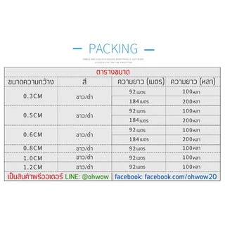 สายยางยืด 3,5mm.1.5บาท/เมตร Ear Loop อุปกรณ์ทำหน้ากาก ยางยืด สายทำหน้ากากผ้า แมสปิดปาก