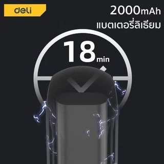 Deli เครื่องดูดฝุ่น เครื่องดูดฝุ่นในรถ ขนาดเล็กกะทัดรัด แรงดูดสูง 4800pa HEPA Vacuum Cleaner