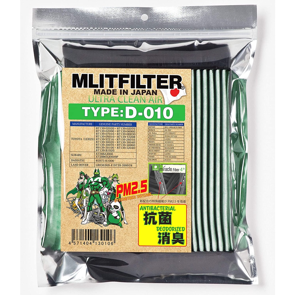 MLITFILTER กรองแอร์รถยนต์ตัวแรงที่ใช้งานอยู่ทั่วโลก [TOYOTA]