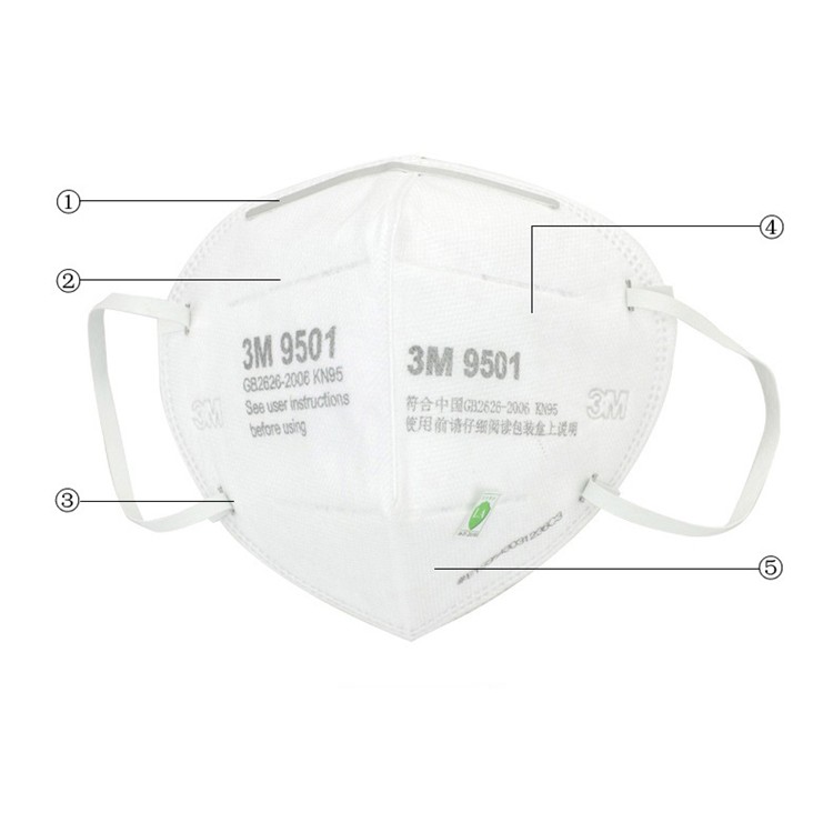 พร้อมส่ง ซอง 2 ชิ้น(1 โหล) หน้ากากกันฝุ่น PM2.5 3M 9501 pollution mask