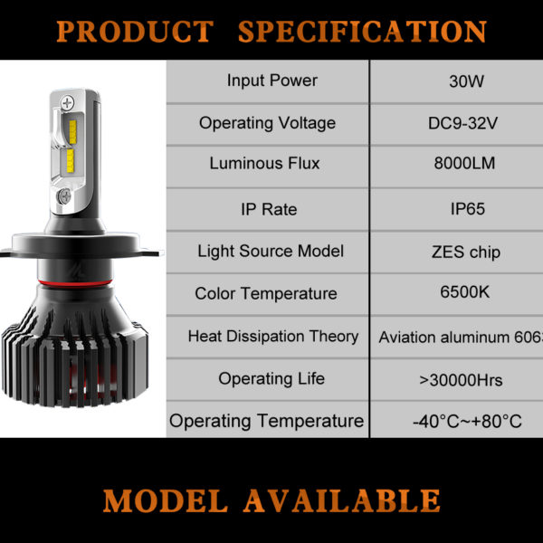 2 ชิ้น Z1 8000LM 6500K ไฟหน้า LED H4 H7 9005 9006 9012