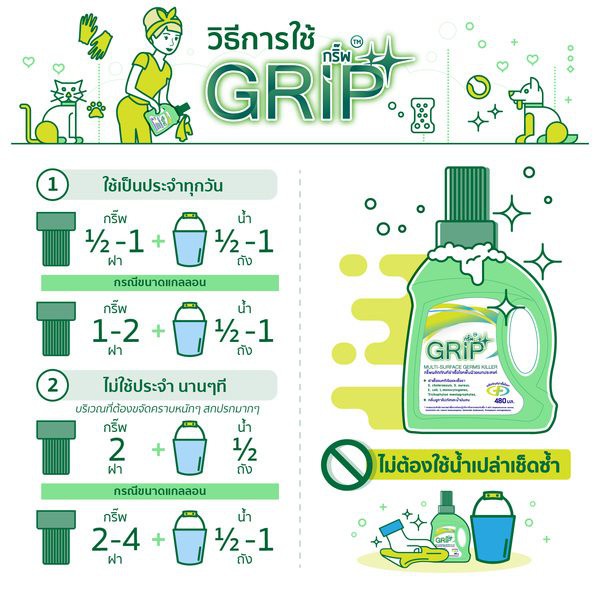 GRIP Germs Killer (กริ๊พ) น้ำยาฆ่าเชื้อโรคทำความสะอาด น้ำยาฆ่าเชื้อโรค ขนาด 500ml ผ่านการทดสอบจากมหาวิทยาลัยมหิดล