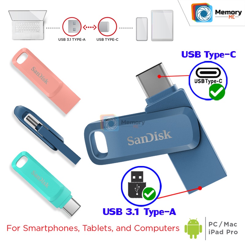 รูปภาพ 3