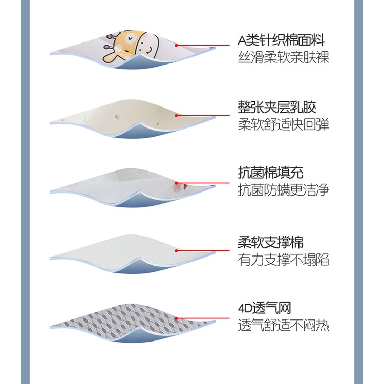 ที่นอนยางพาราลายการ์ตูนซักได้ เป็นมิตรกับผิวหนังและระบายอากาศได้ดี - รูปที่ 6