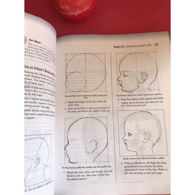 THE COMPLETE IDOT'S GUIDE TO DRAWING PEOPLE ILLUSTRATED เทคนิคการวาดภาพ ...