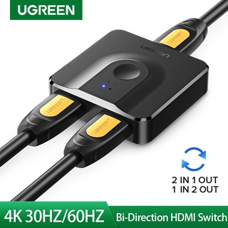 Ugreen HDMI Switcher Splitter 4K HDMI Switch Bi-Direction