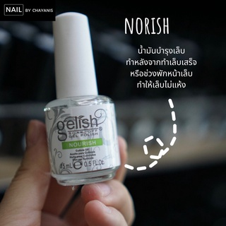 Nourish น้ำมันบำรุงเล็บ ออยบำรุงเล็บ ออยล์บำรุงเล็บแบบขวด บำรุงเล็บและหนังบริเวณรอบเล็บ