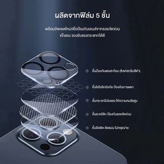 🔥 ฟิล์มกระจก เลนส์กล้อง For iphone 16 pro max 16plus 15promax 15 plus 14 promax 13 mini iphone11 ฟิล์มกันรอย กล้อง ไอโฟน