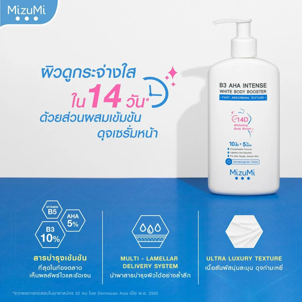 MizuMi เซตดูโอ้กู้ผิวแห้ง ผลัดผิว ลดขนคุด thumbnail 7
