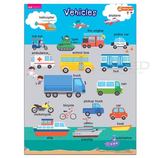 โปสเตอร์พลาสติก Vehicles (Talking Pen)