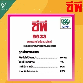 อาหารปลากินพืช ซีพี9931 / 9932 / 9933 แบ่งขาย 500 กรัม สำหรับปลานิล ปลาทับทิม ปลาตะเพียน ชนิดเม็ดลอย