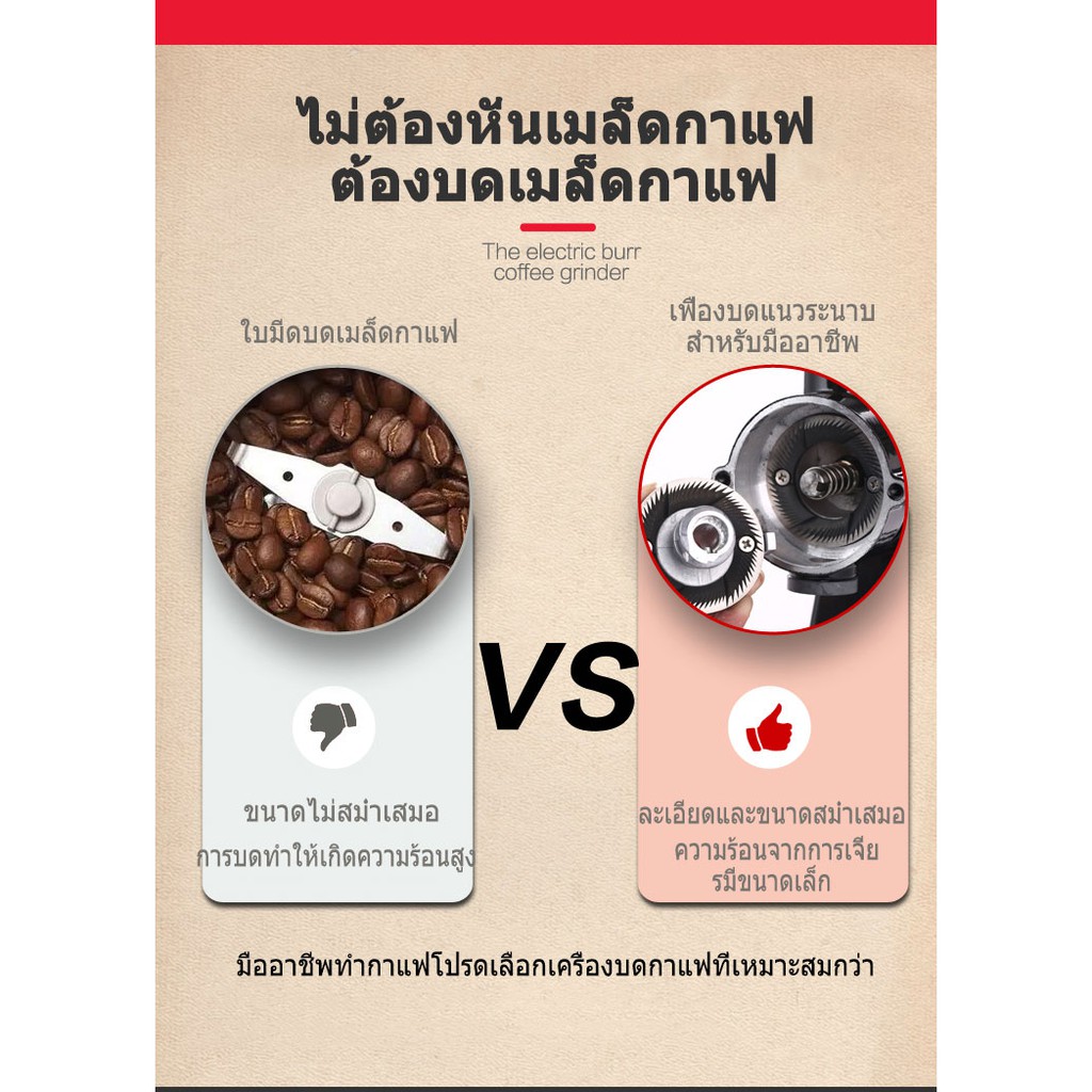 เครื่องบดกาแฟ Grinder 600N เครื่องบดเมล็ดกาแฟ เครื่องบดกาแฟไฟฟ้า ขนาด ...