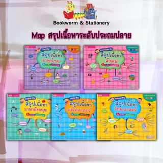 หนังสือ สรุปเนื้อหา  ระดับประถมปลาย