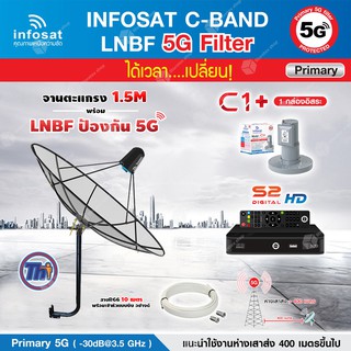 THAISAT C-BAND 1.5M (ขางอยึดผนัง infosat 100CM.) + กล่อง PSI S2 HD + LNB 5G infosat รุ่น C1+ แถมสายRG6ตามชุด