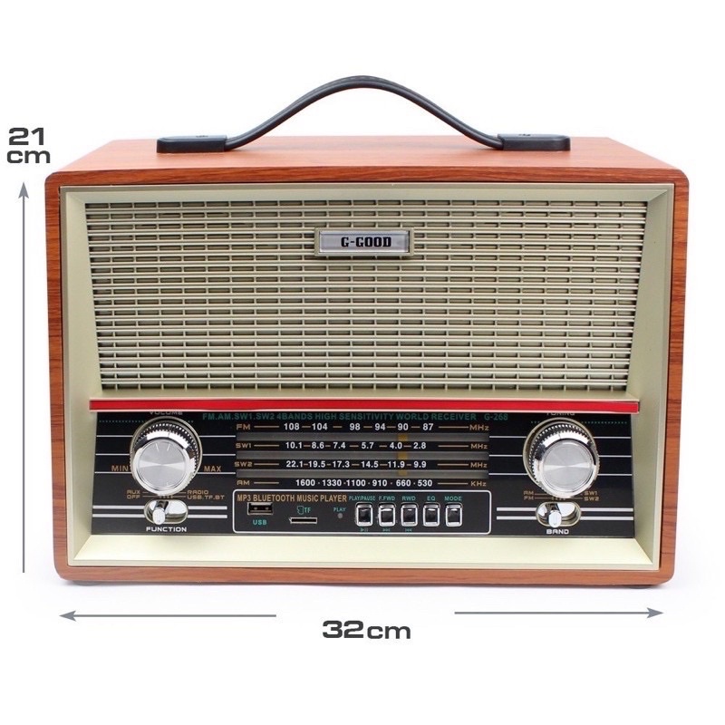 รูปภาพ 2